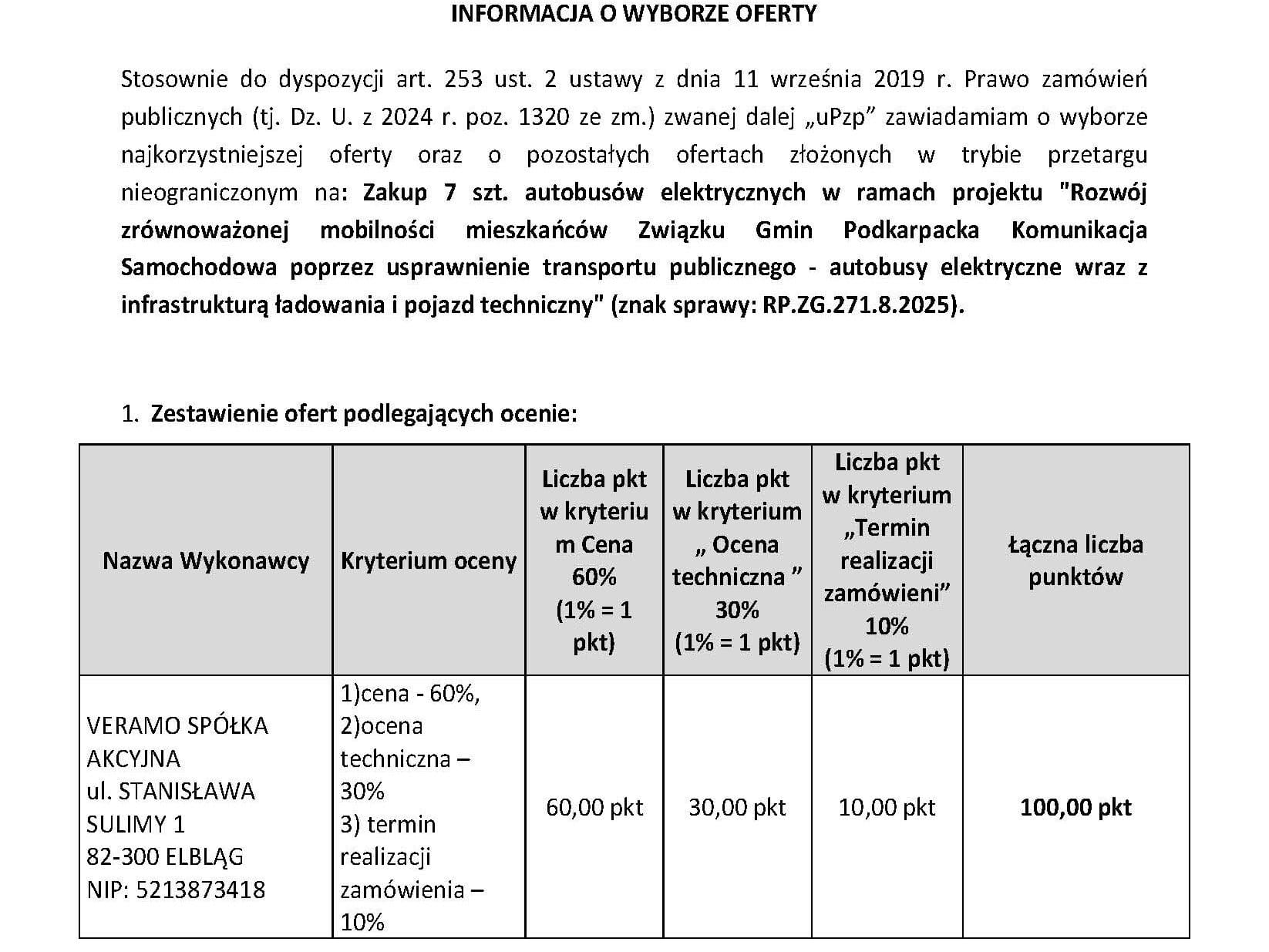 Znamy najlepszą ofertę na autobusy elektryczne dla ZG PKS Rzeszów: analiza przetargu