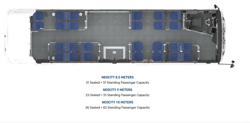Autobus BMC Neocity 8,5 na testach w MKS Krosno. W tle kolejne zakupy