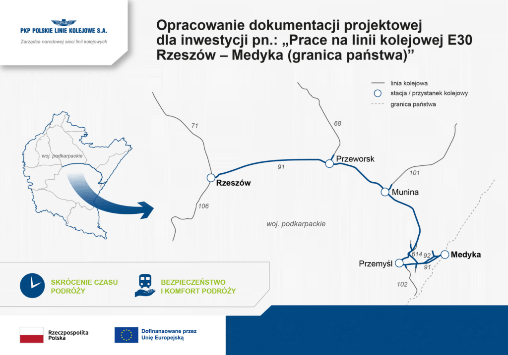 Podpisano umowę na dokumentację projektową modernizacji linii Rzeszów – Medyka foto: PKP PLK
