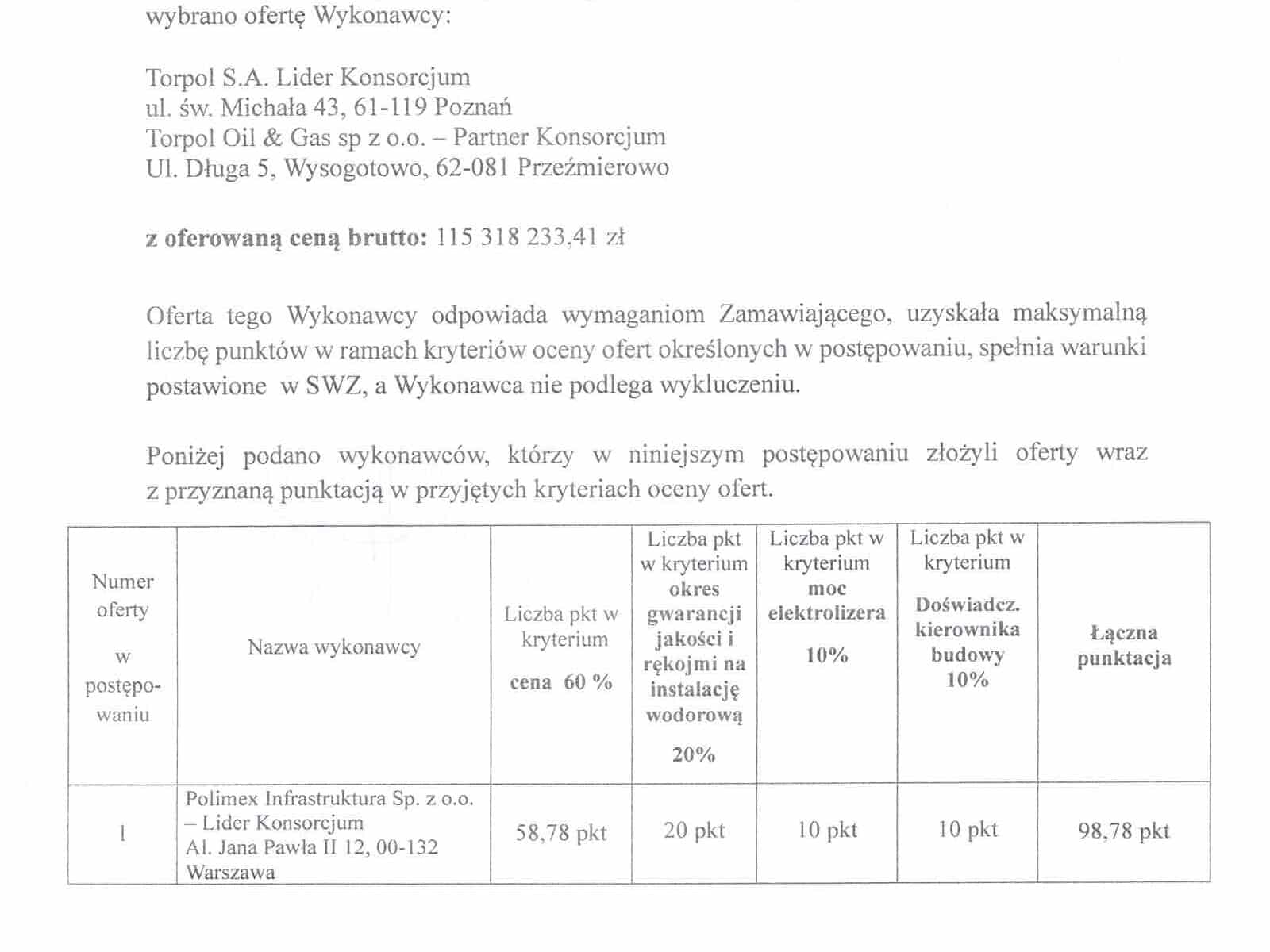 Torpol zbuduje zajezdnię i stację H2 dla Konina – oferta za 115 milionów