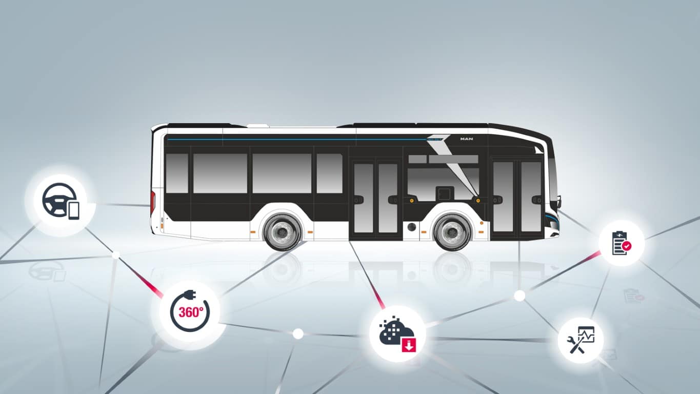 Infobus - UITP 2025: MAN ze światową premierą własnych baterii autobusowych. W Lion’s City 10 E