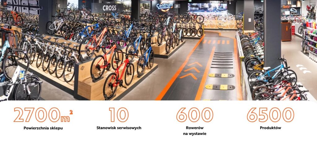 Dadelo S.A. otwiera salon CentrumRowerowe.pl w Poznaniu - to kolejny krok w strategii rozwoju spółki