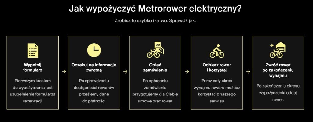 Metrorower elektryczny od Górnośląsko-Zagłębiowskiej Metropolii na nowy zasadach / fot. GZM