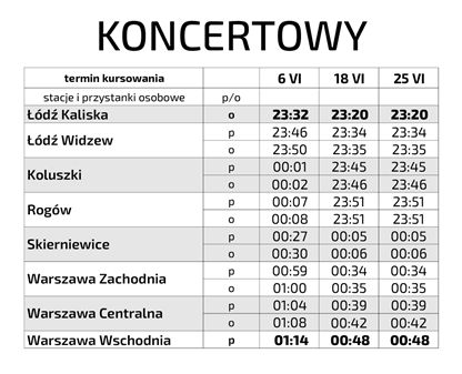Koncertowe pociągi ŁKA foto: ŁKA