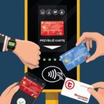 Nowy system biletowy w Warszawie