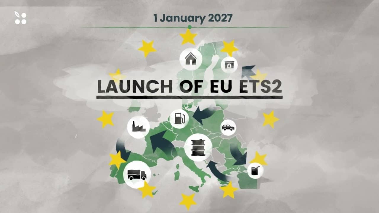 Infotrans - W 2027 wejdzie unijny ETS2 i zapłacimy więcej za tankowanie. Środki na transport publiczny?