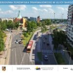 Wrocławskie Inwestycje