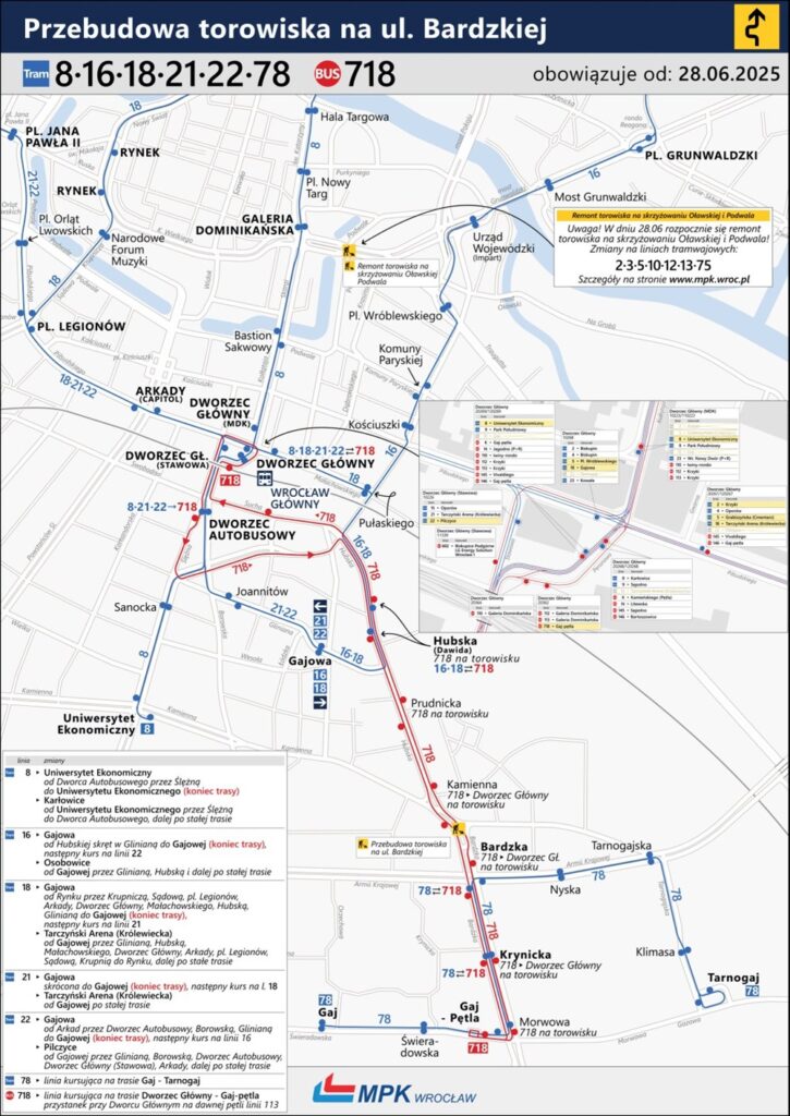 Zmiany w kursowaniu wrocławskich tramwajów