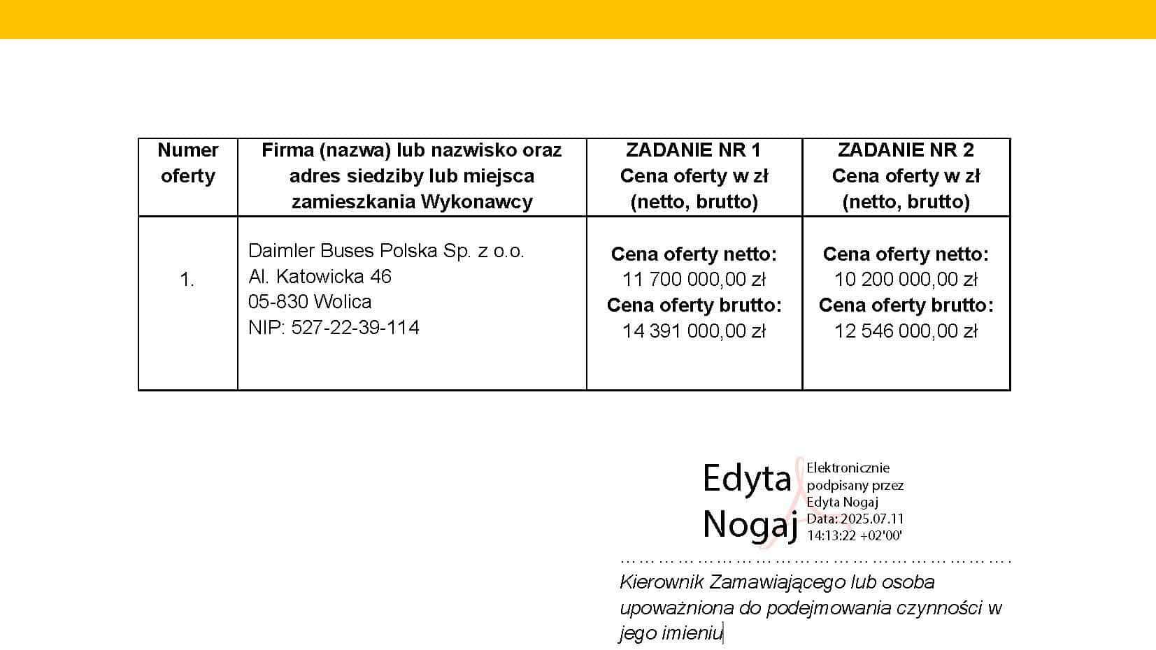 Daimler w grze o dostawę autobusów FCEV do Małopolski – poznaliśmy oferty