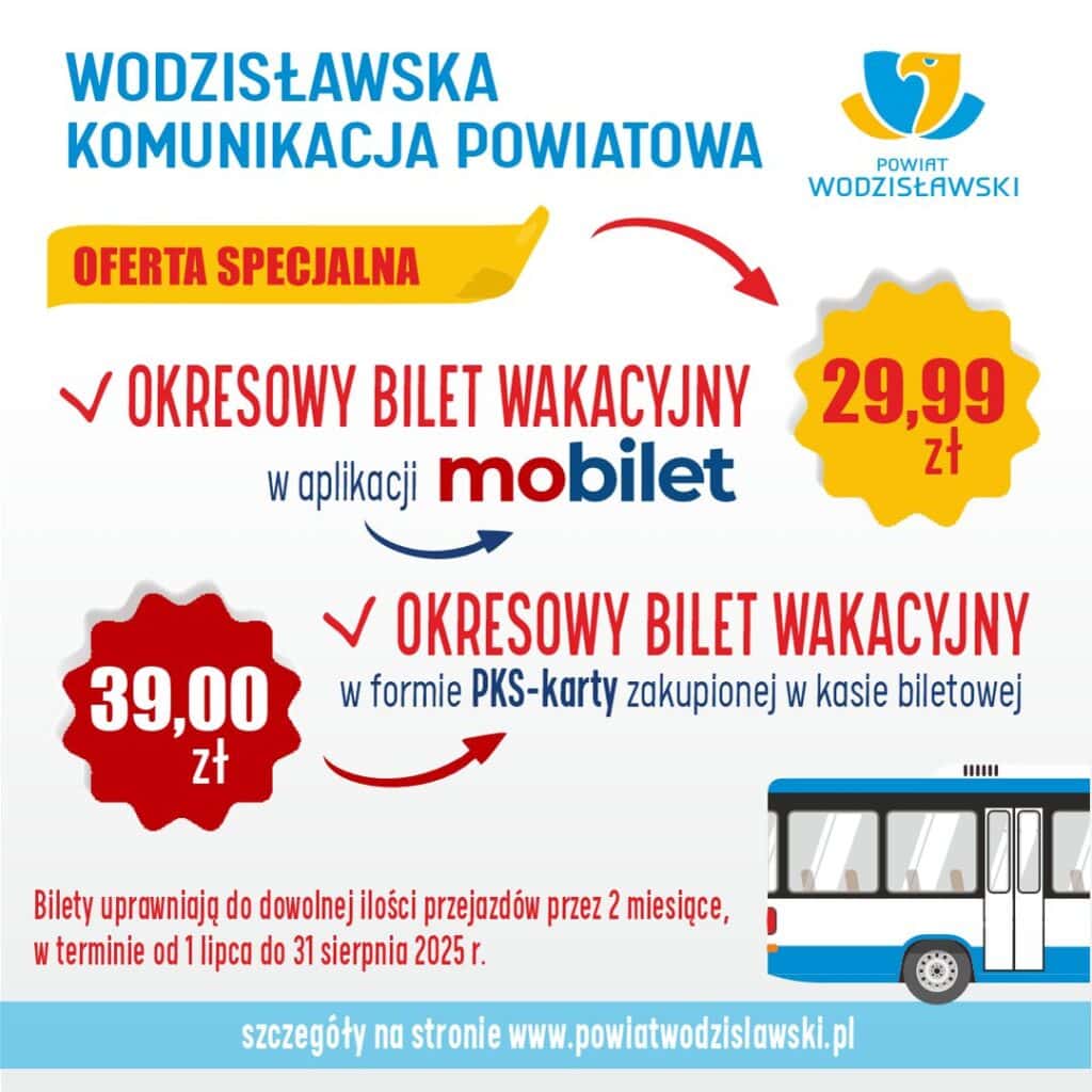 Jaka komunikacja autobusowa w Wodzisławiu Śląskim? Ruszają konsultacje nowej siatki