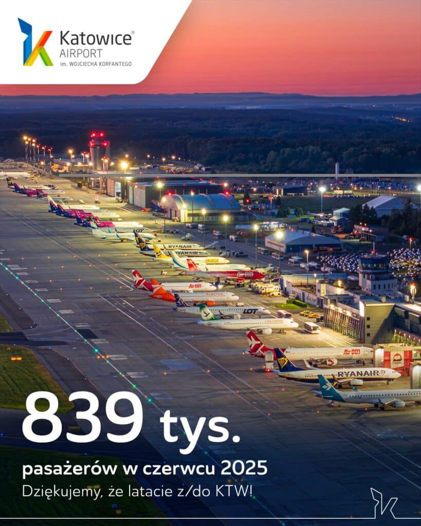 Katowice Airport blisko rekordu: 7 mln pasażerów jeszcze w tym roku?