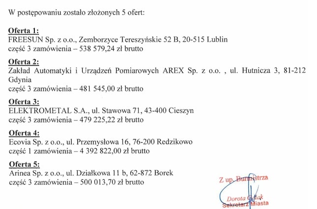 Lubartów ma oferty na elektrobusy MIDI i ładowarki. MINI bez ofert