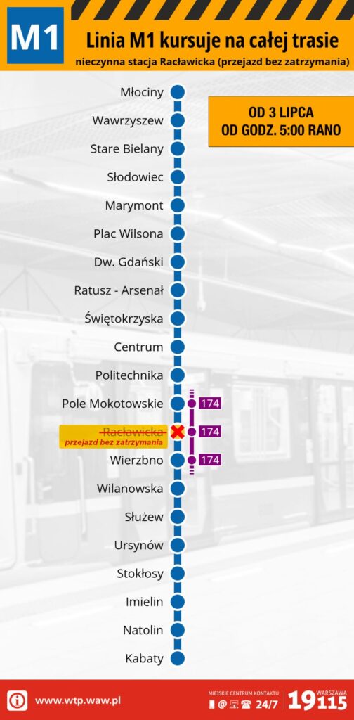 Pociągi metra linii M1 wracają na trasę Kabaty – Młociny. Stacja Racławicka nadal zamknięta foto: UM Warszawa