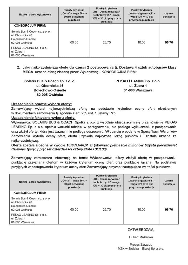 Autobusy spalinowe MAXI i MEGA trafią do Bielska. Przetarg rozstrzygnięty, choć oferty ponad budżetem / fot. KMBB