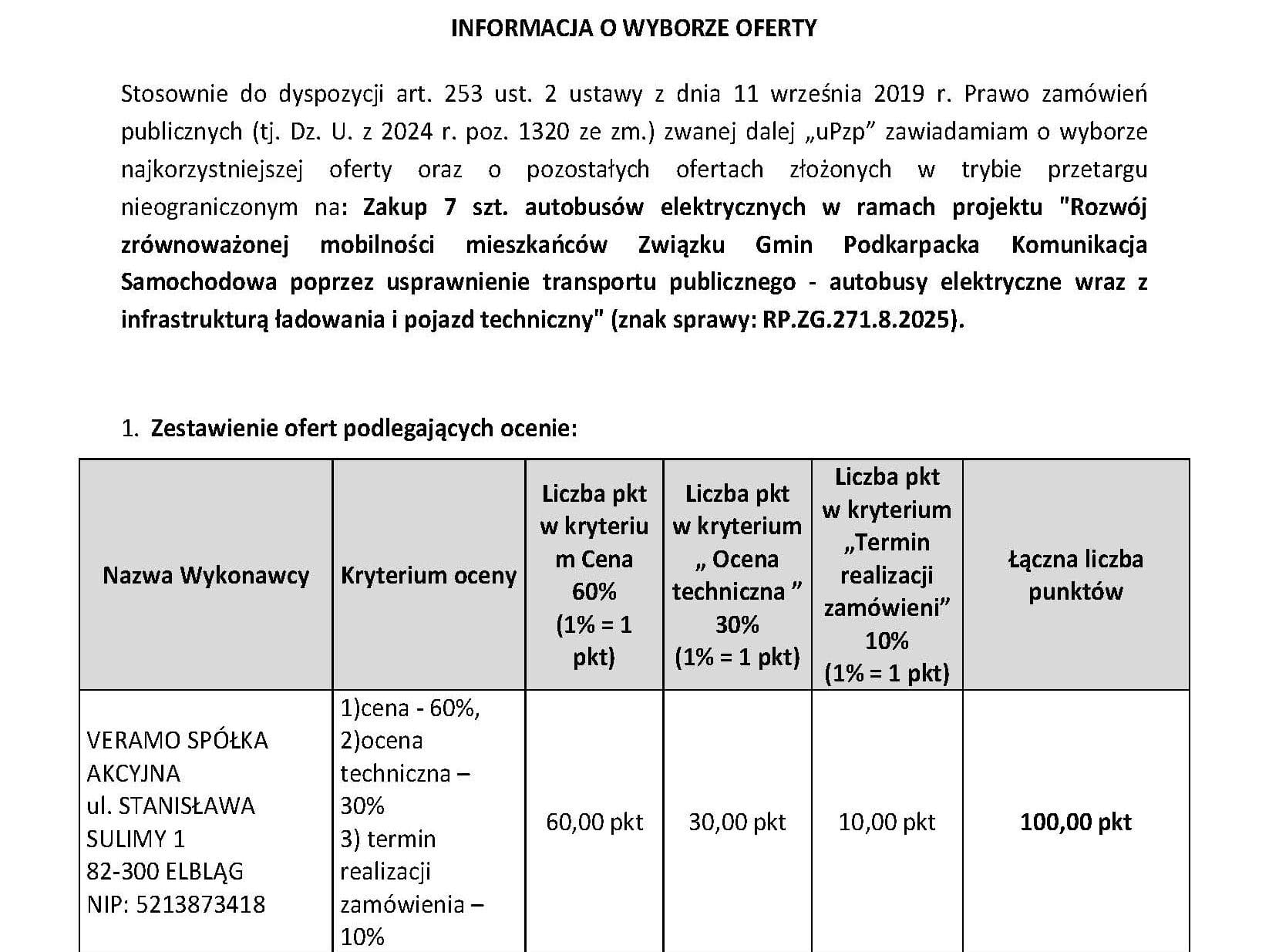 ZG PKS ponownie inwestuje w transport publiczny zeroemisyjny – powyżej wynik przetargu na 7 nowych autobusów elektrycznych