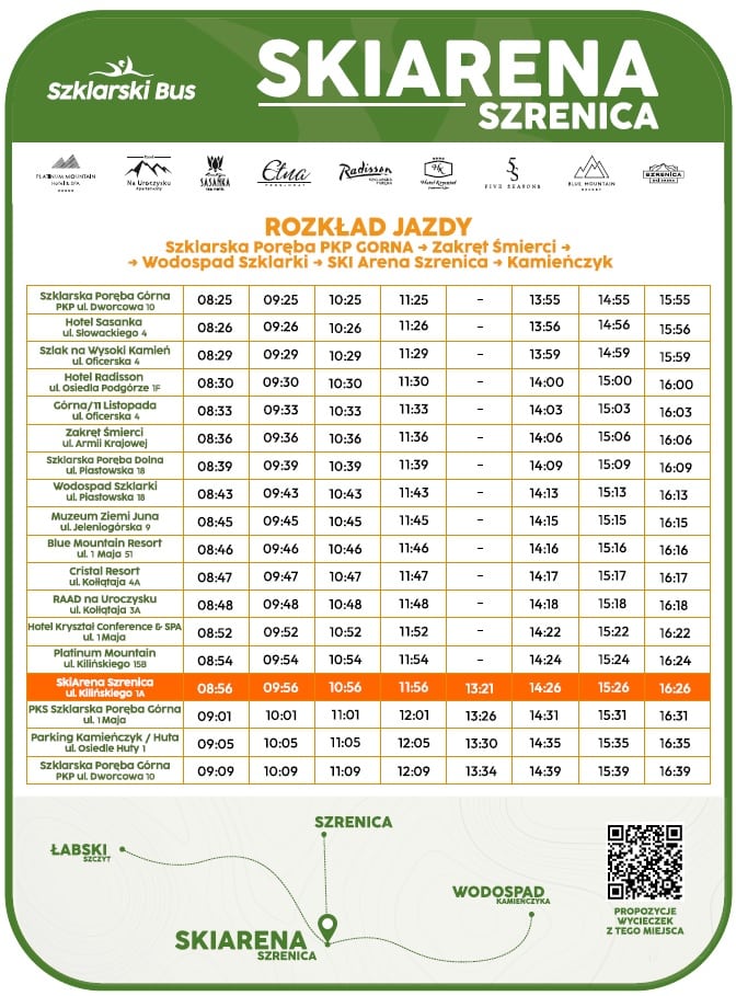Szklarski Bus może być czymś więcej niż sezonową ciekawostką – to realna próba zbudowania efektywnego, prywatno-publicznego modelu mobilności lokalnej. A KarpaczBus wyrasta na głównego rozgrywającego w tym obszarze.