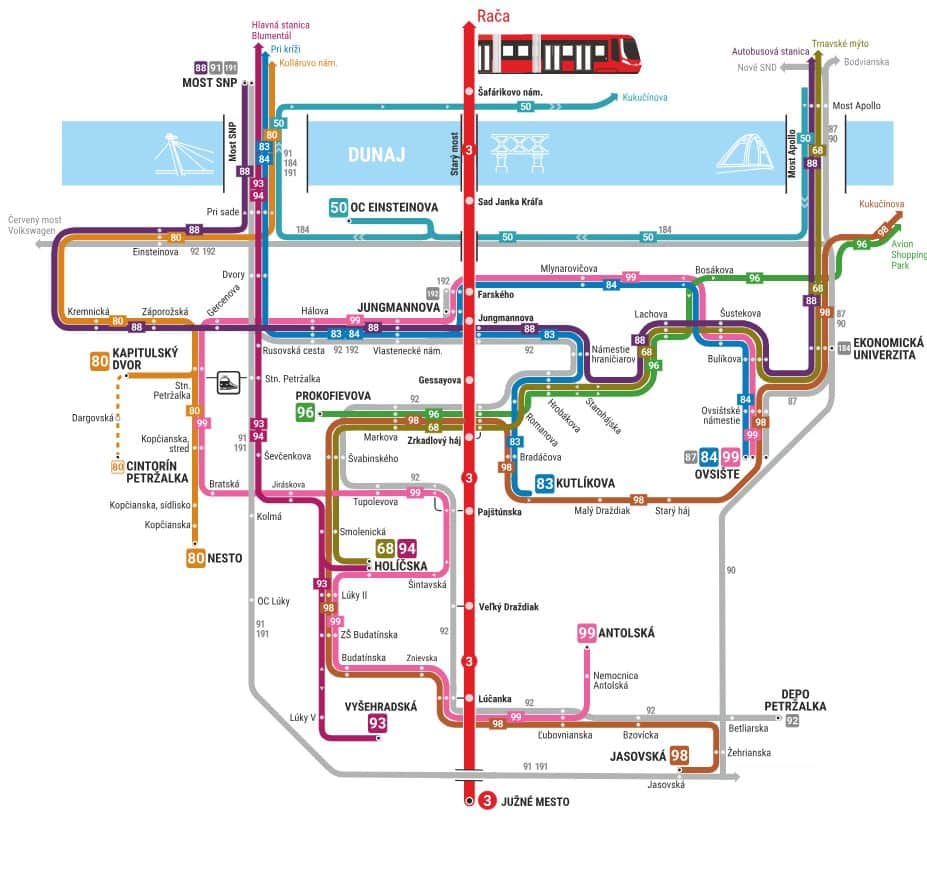 Nowa linia tramwajowa w Bratysławie
