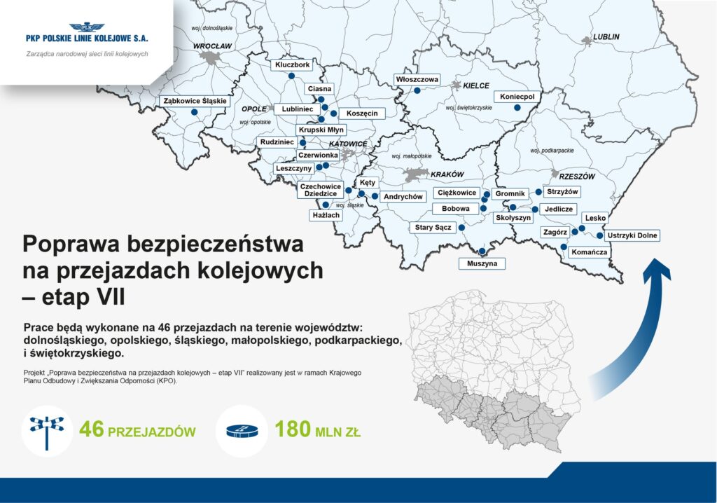 Sygnalizacja, zapory, monitoring. Nowoczesne zabezpieczenia na 46 przejazdach kolejowych foto: PKP PLK