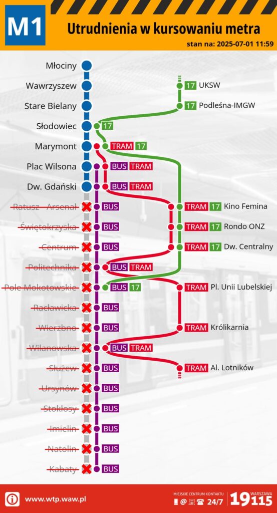 Komunikacja zastępcza za metro