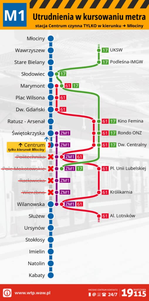 Warszawa: Ruch w metrze na linii M1 częściowo przywrócony