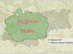 Wpływy z SCT wrócą do „obwarzanka”. Cel: walka ze smogiem