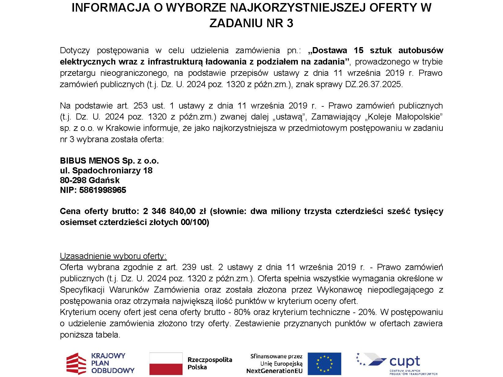Koleje Małopolskie wybrały ofertę na ładowarki dla elektrobusów. Nowy gracz