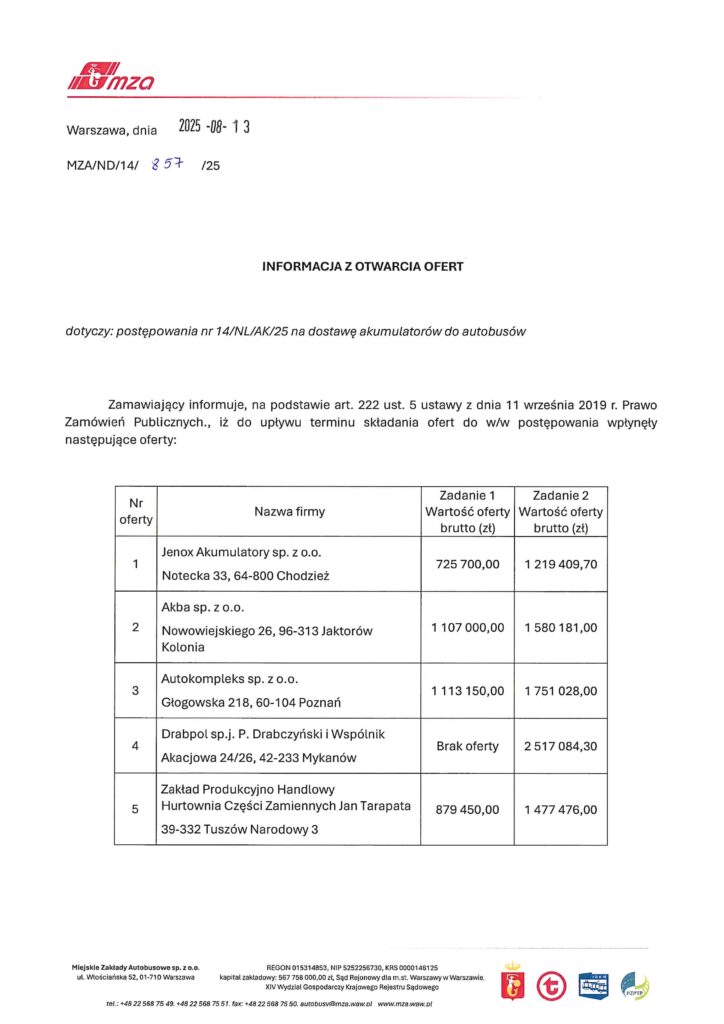 MZA Warszawa ma osiem ofert na akumulatory. Z budżetem na ponad 3 mln zł