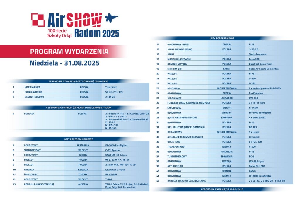F-16, Eurofightery i Rafale nad Radomiem – największe AirSHOW w Polsce