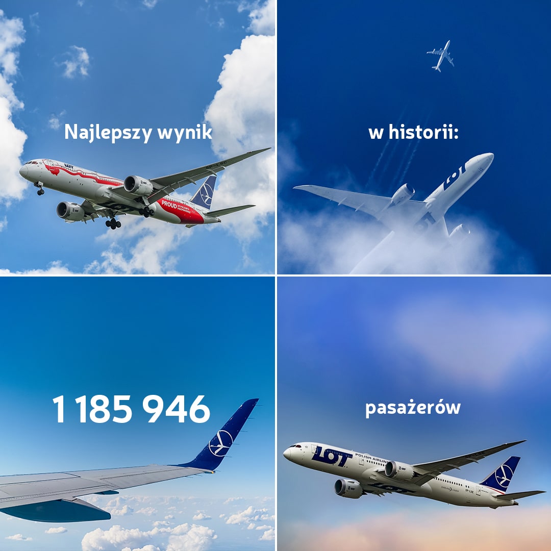 Ponad 1,18 mln pasażerów w lipcu – PLL LOT z najlepszym wynikiem w 96-letniej historii