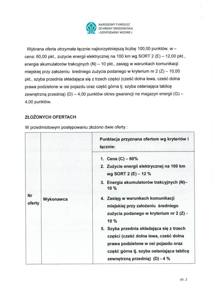 Ostrołęka: Busnex Poland wygrywa kontrakt na elektrobusy dla MZK