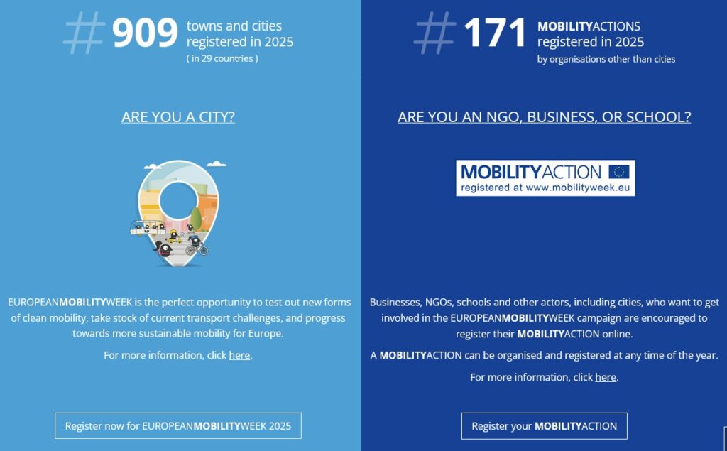 Dzień bez Samochodu, elektrobusy i ścieżki rowerowe – co przyniesie Europejski Tydzień Mobilności