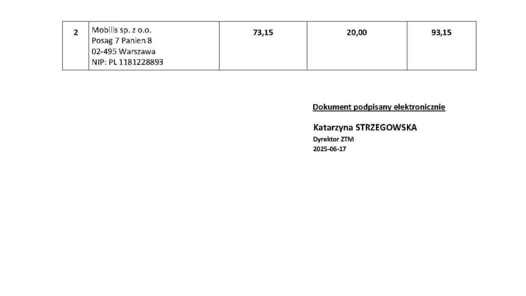 Mobilis przegrywa odwołanie w przetargu ZTM Warszawa. Prosta droga do umowy z Relobus