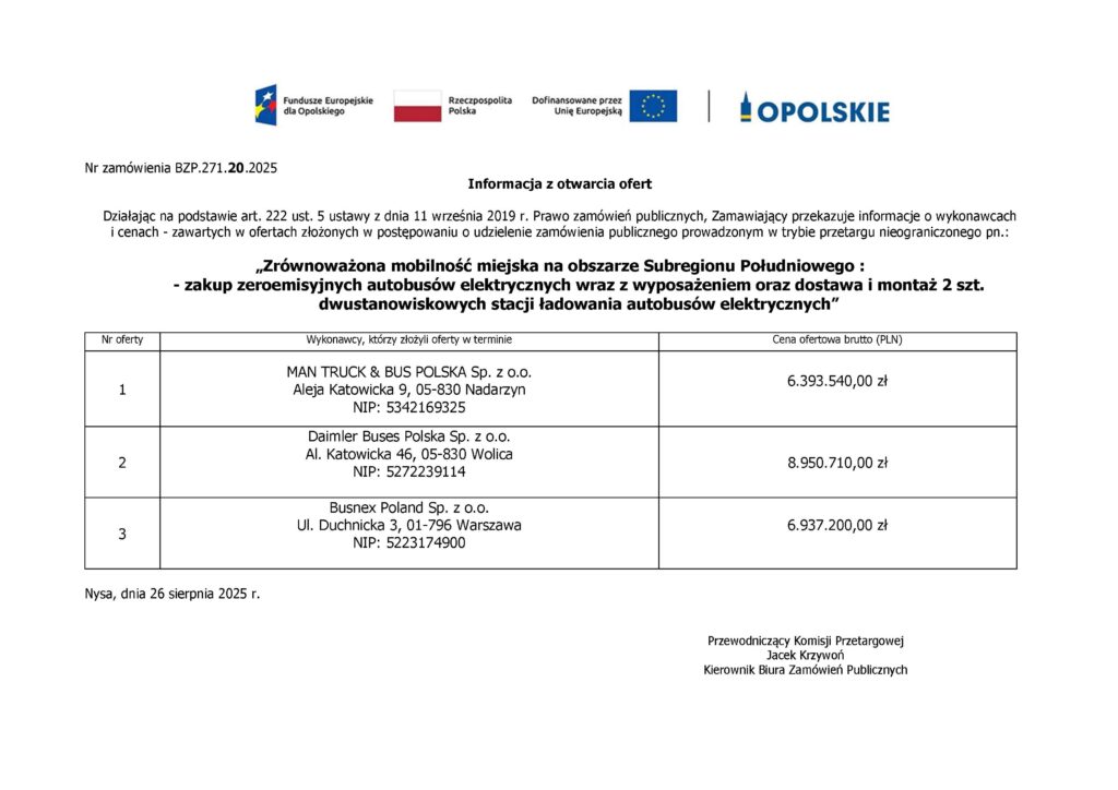 Co za przetarg MZK Nysa na dwa autobusy elektryczne. Bez Solarisa, a MAN tańszy od Yutonga