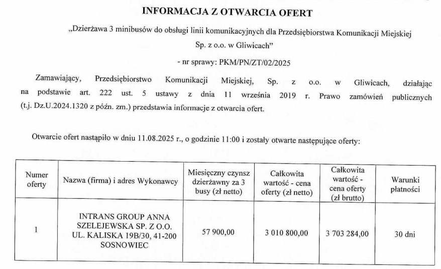 PKM Gliwice ma jedną ofertę na dzierżawę 3 minibusów