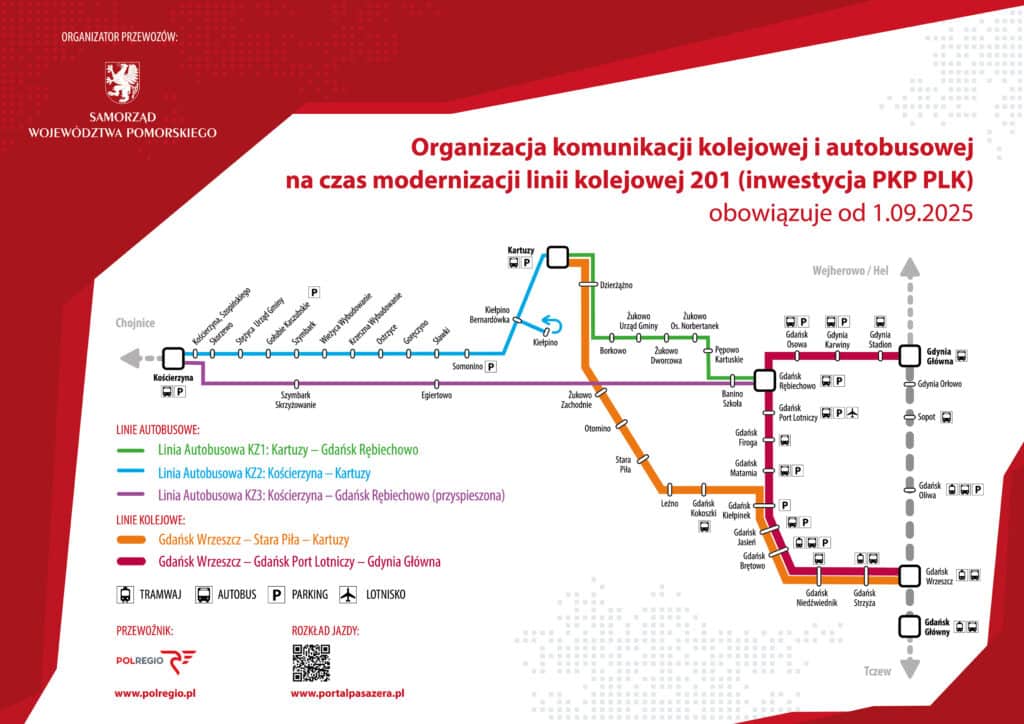 Schemat ZKA