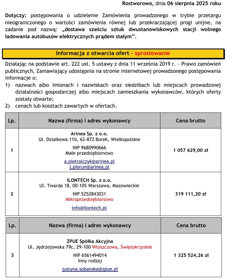 ZUK Rokbus z trzema ofertami na ładowarki do elektrobusów