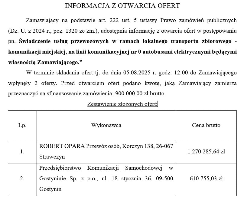 Linia 0 w Żyrardowie z dwoma chętnymi do jej obsługi. Autobusami elektrycznymi