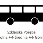 Transport publiczny w Szklarskiej Porębie bez rozstrzygnięcia – nowy przetarg ogłoszony