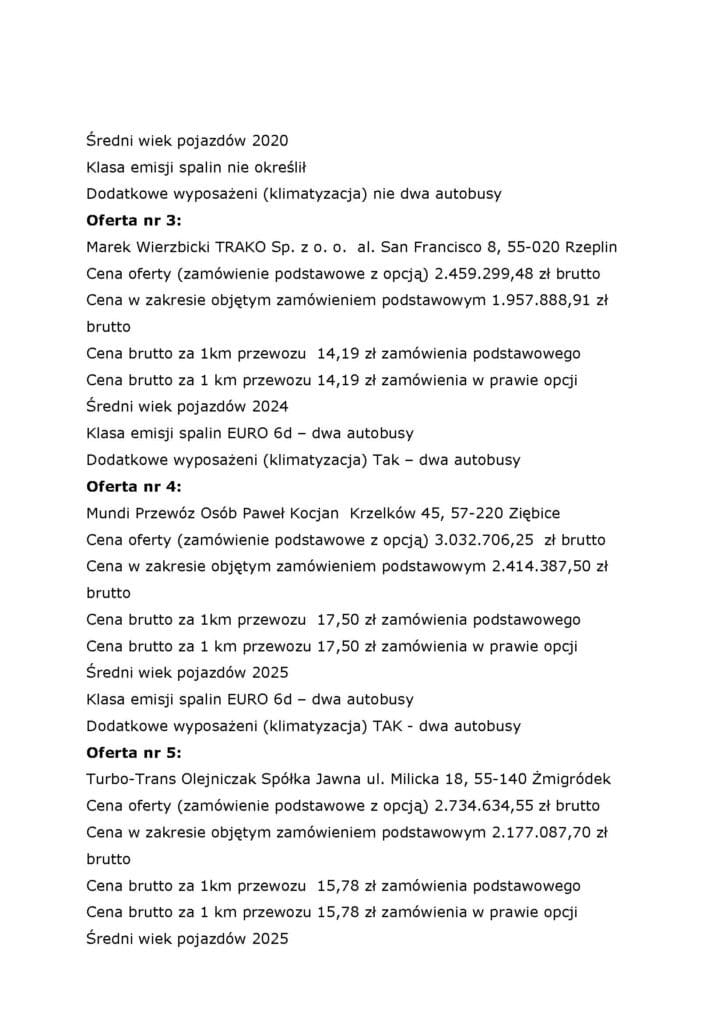 Wybór oferty i umowa na obsługę linii 822 i 842 w aglomeracji wrocławskiej / fot. UG Kobierzyce