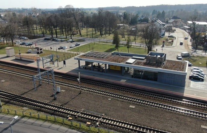 Stacja Mława