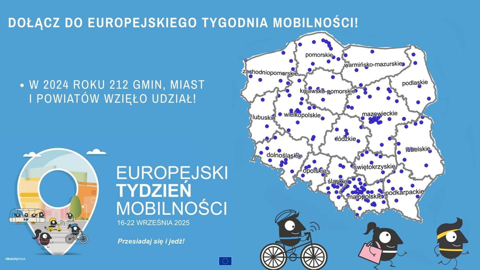 Infotrans - Europejski Tydzień Mobilności 2025: Polska i Europa gotowe na święto transportu publicznego