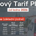 Praga podnosi ceny biletów: nowe taryfy PID od 2026 r. uderzą w turystów i okazjonalnych pasażerów