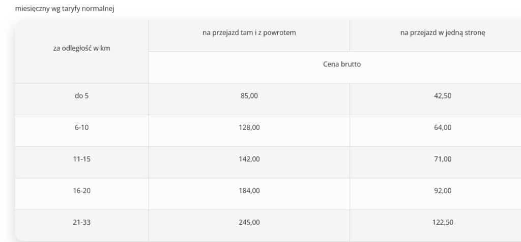 Od 01.09.2025 r. nowa oferta przewozowa - Bilet Pruszkowianina