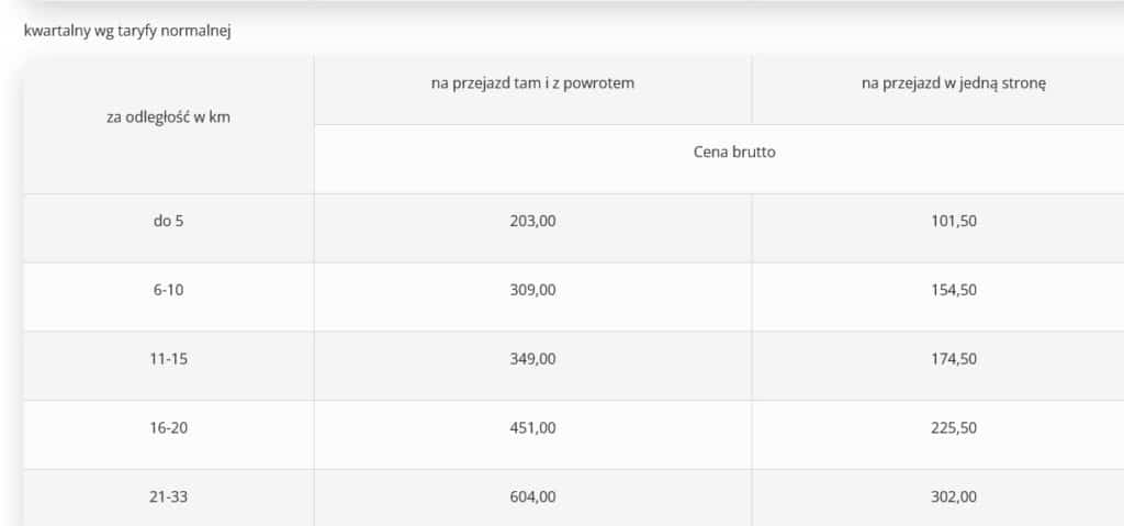 Od 01.09.2025 r. nowa oferta przewozowa - Bilet Pruszkowianina