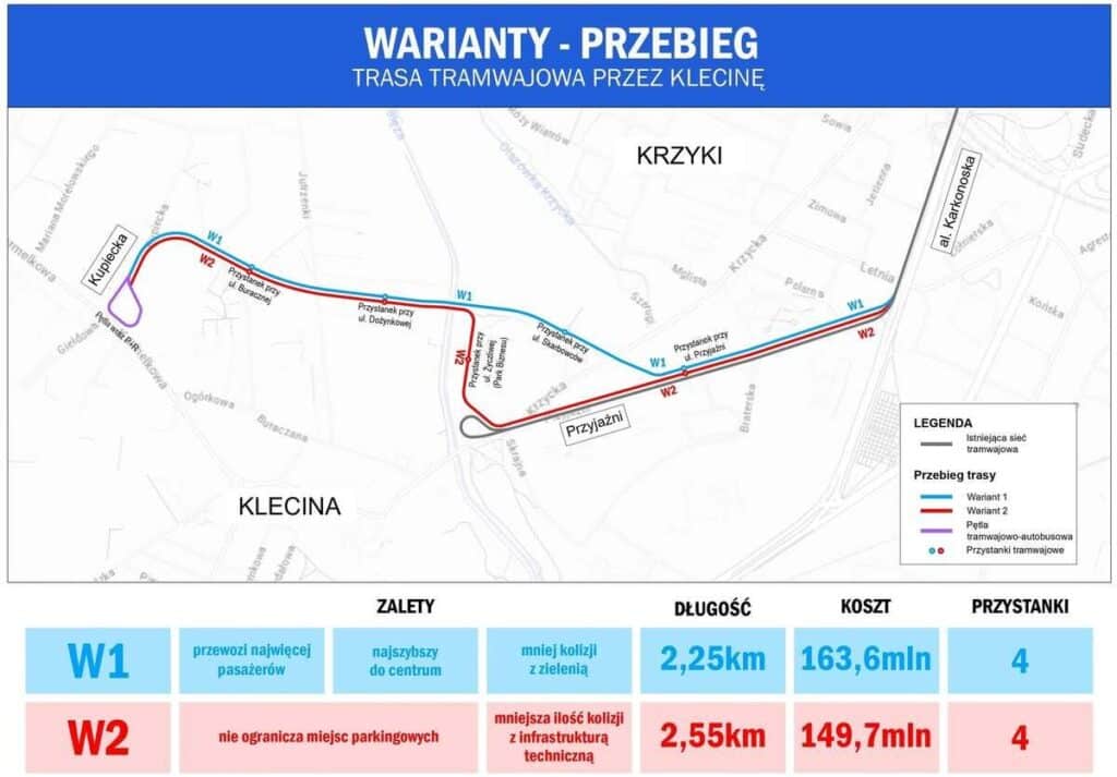 Tramwaj przez wrocławską Klecinę. Miasto pyta mieszkańców o zdanie foto: wroclaw.pl