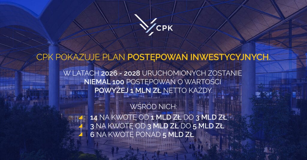 CPK ogłosi przetargi na miliardowe kontrakty - priorytetem polski rynek