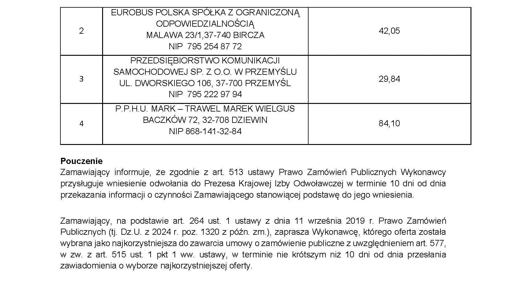 Zastępcza komunikacja autobusowa w Małopolsce zlecona – PKS Tarnobrzeg najtańszy