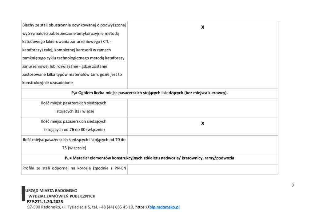 Radomsko: jedna oferta w przetargu na elektryczne autobusy i ładowarki