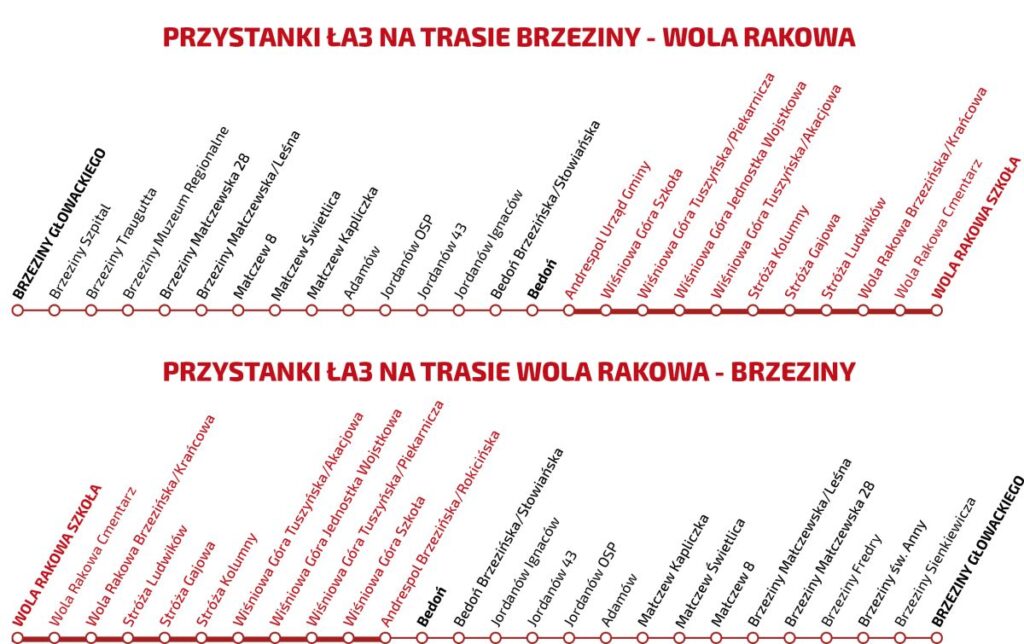 ŁKA zmienia trasę linii ŁA3. Lepsze skomunikowania
