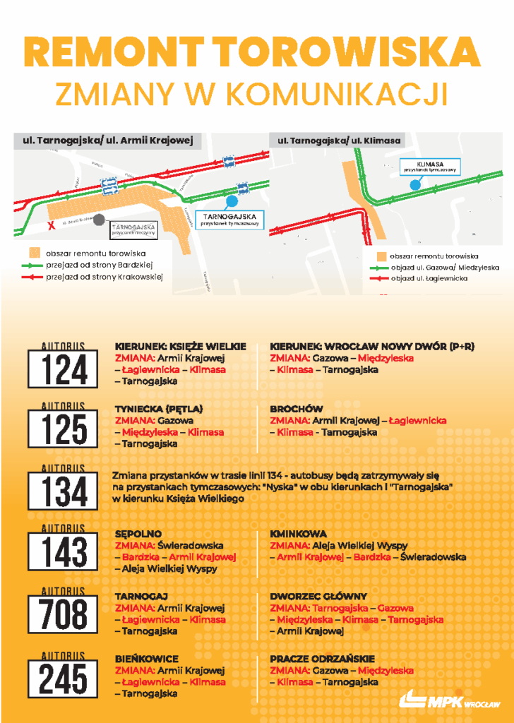 MPK Wrocław wyremontuje łuki tramwajowe. Będą utrudnienia